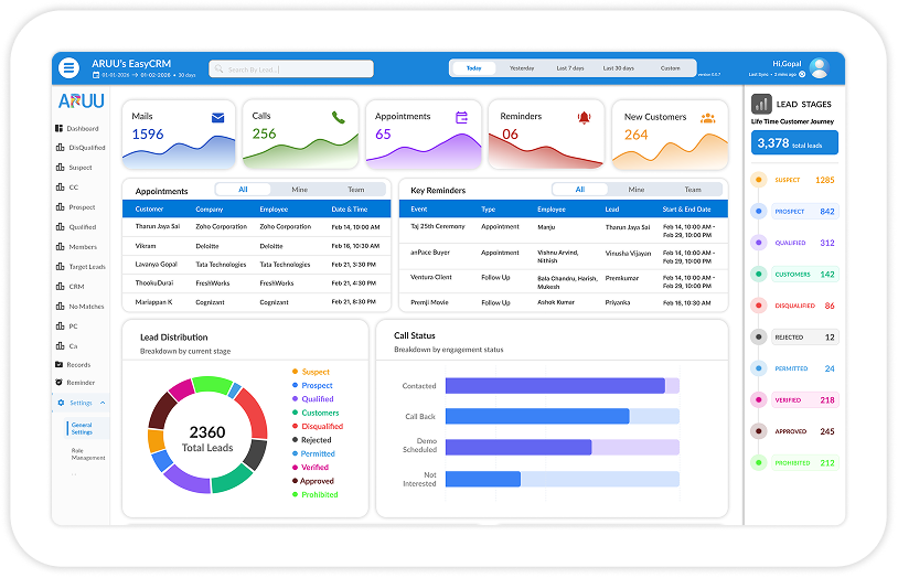 Dashboard Preview